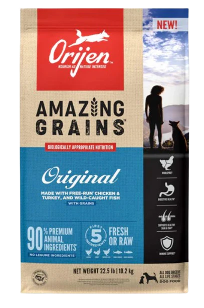 Pet Sales & Features